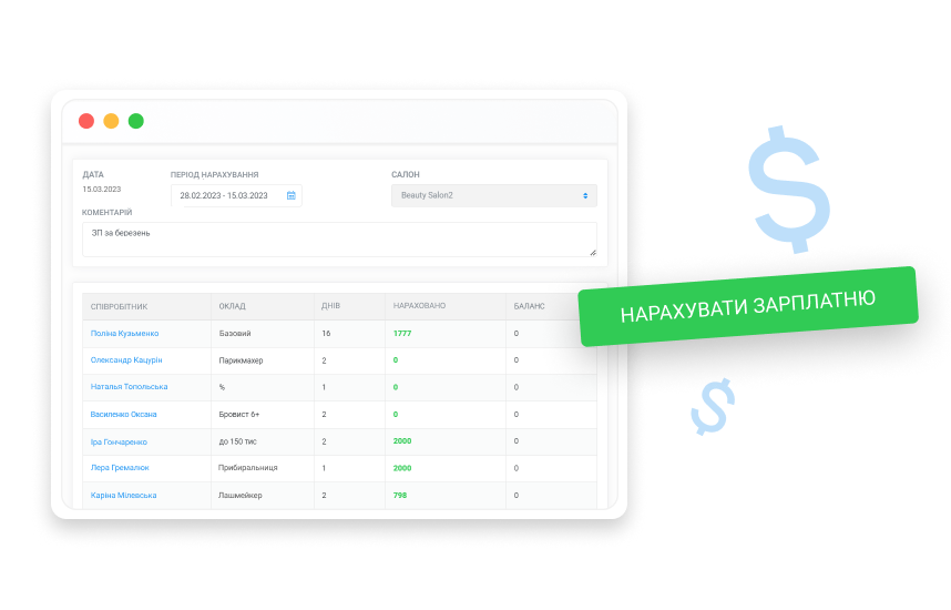 Розрахунок зарплат